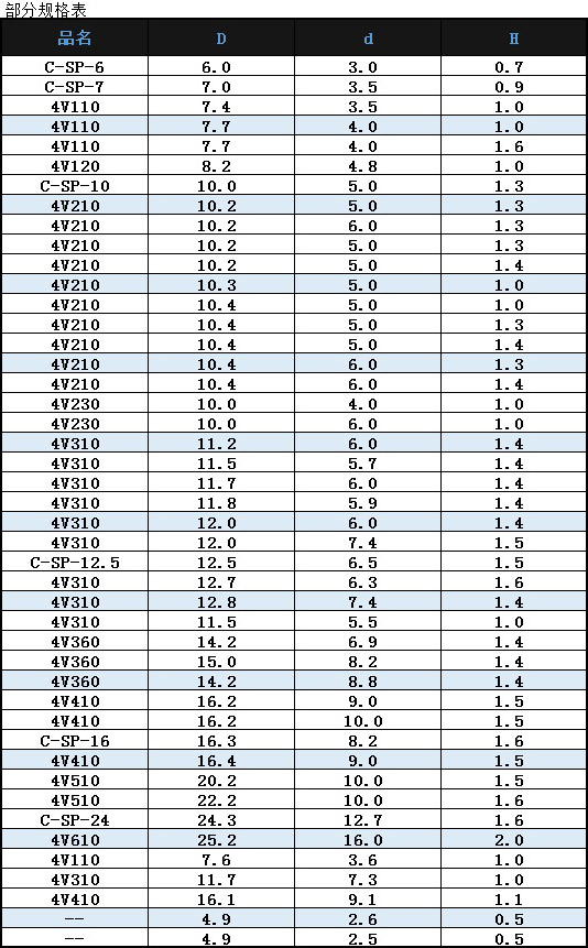 無標題2.jpg